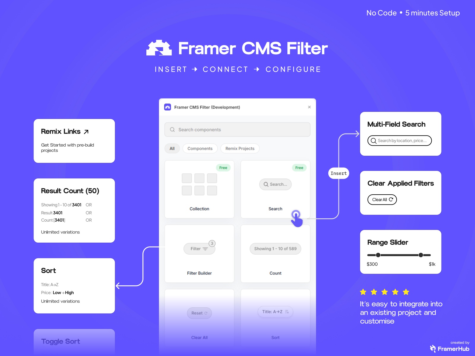 Thumbnail 2 for Framer CMS Filter, a Framer Marketplace template by Framer Hub.