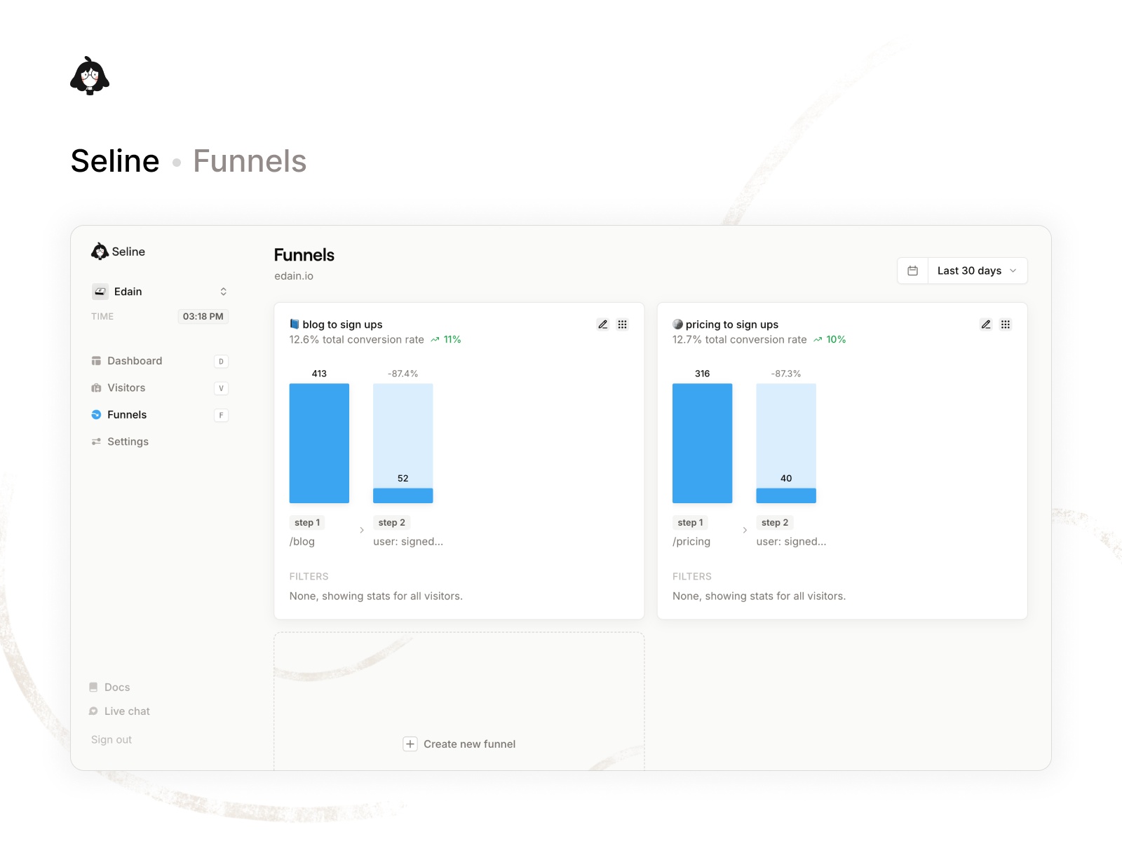 Screenshot 4 for Seline Analytics, a Framer Marketplace plugin by Kostya Nesterovich.