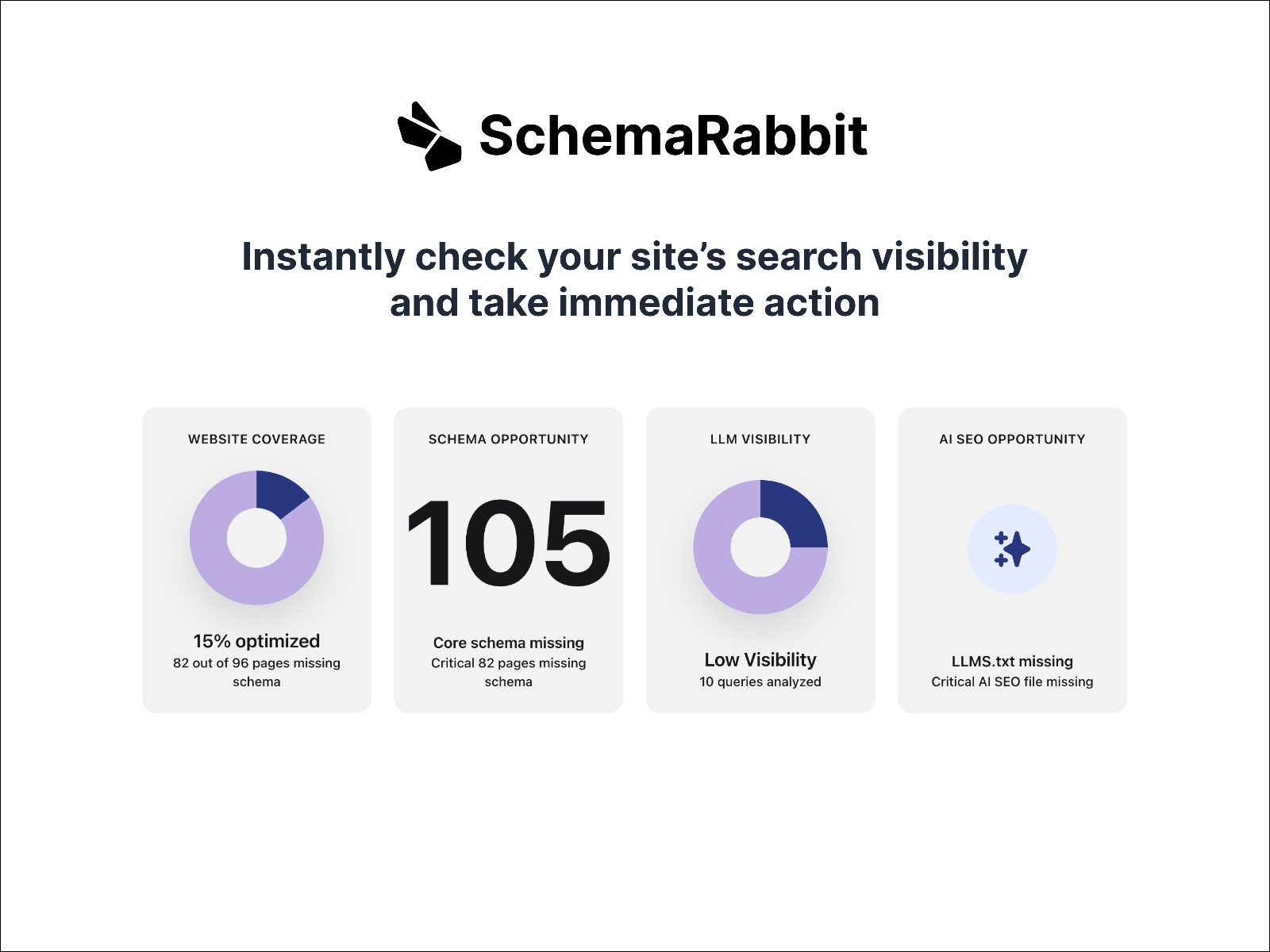 Thumbnail 2 for SchemaRabbit, a Framer Marketplace template by SchemaRabbit.