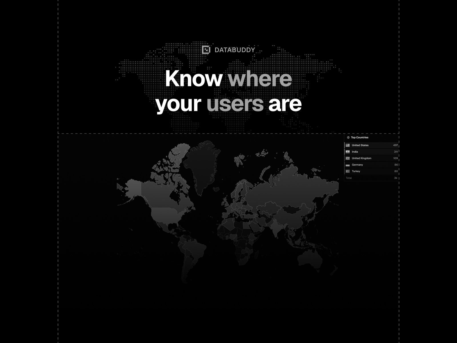 Thumbnail 2 for Databuddy Analytics, a Framer Marketplace template by Databuddy Analytics.