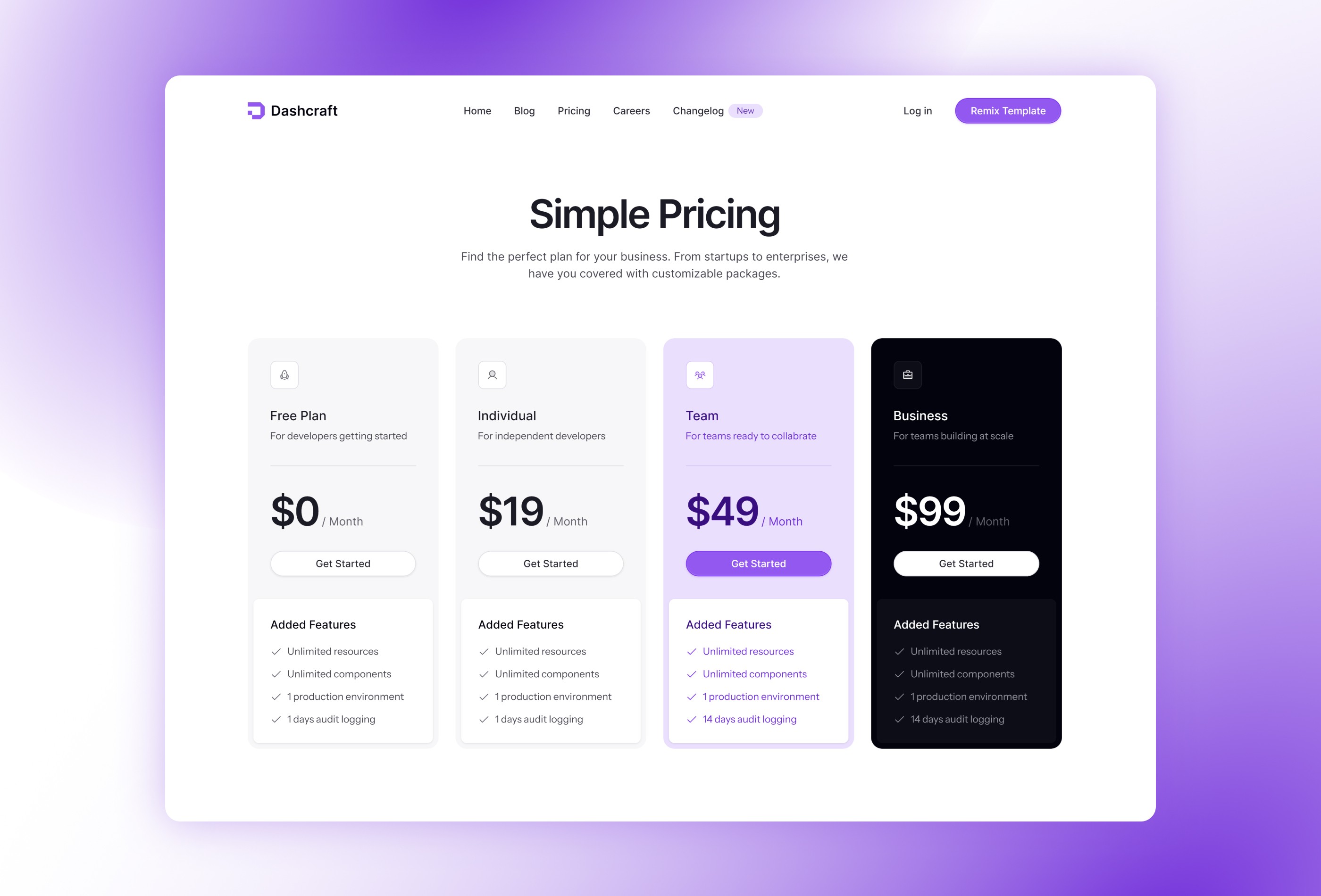 Screenshot 4 for Dashcraft, a Framer Marketplace template by Emily Clarke.
