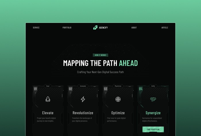 Screenshot 3 for Agentify, a Framer Marketplace template by Dmytri Ivanov.