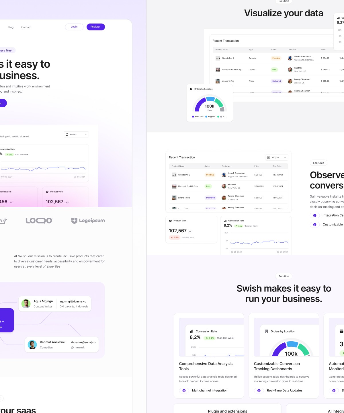 Screenshot 1 for Swish, a Framer Marketplace template by Seto Febriant.