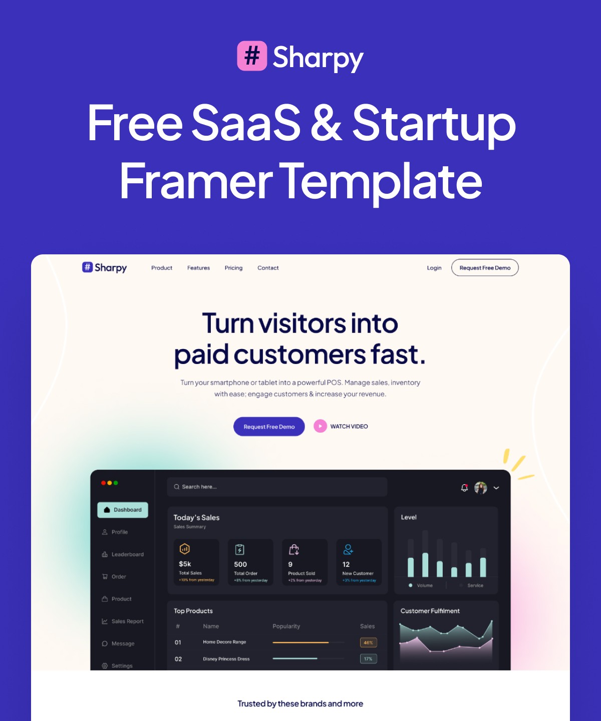 Screenshot 1 for Sharpy, a Framer Marketplace template by Framerbite.